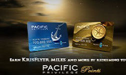 Pacific Place Jakarta