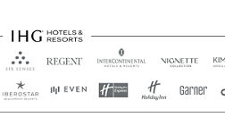 The Leela Palaces, Hotels and Resorts