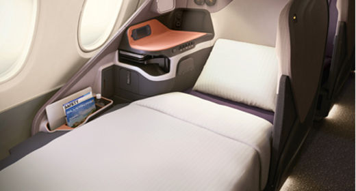 Fully flat bed in Business Class