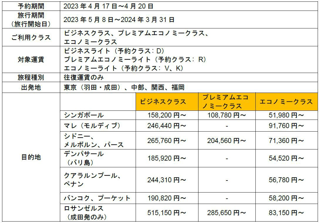 シンガポール航空 日本支社プレスリリース | シンガポール航空