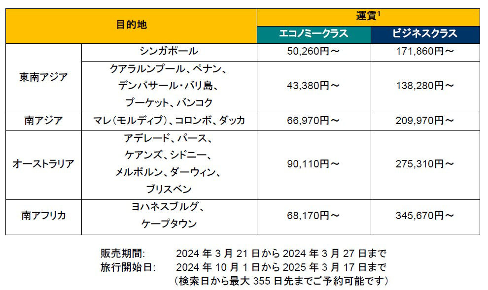 シンガポール航空 日本支社プレスリリース | シンガポール航空