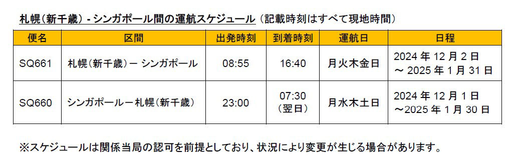 シンガポール航空 日本支社プレスリリース | シンガポール航空